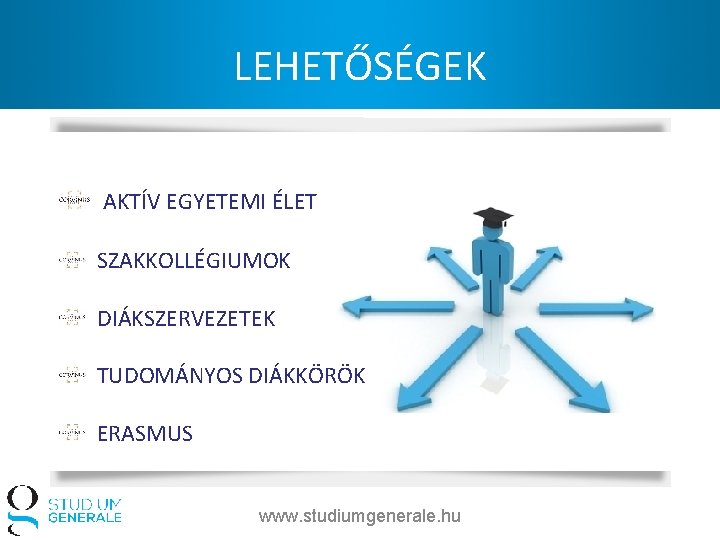 LEHETŐSÉGEK AKTÍV EGYETEMI ÉLET SZAKKOLLÉGIUMOK DIÁKSZERVEZETEK TUDOMÁNYOS DIÁKKÖRÖK ERASMUS www. studiumgenerale. hu 