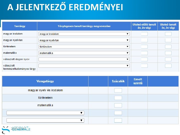 A JELENTKEZŐ EREDMÉNYEI 2015. 02. 07. 