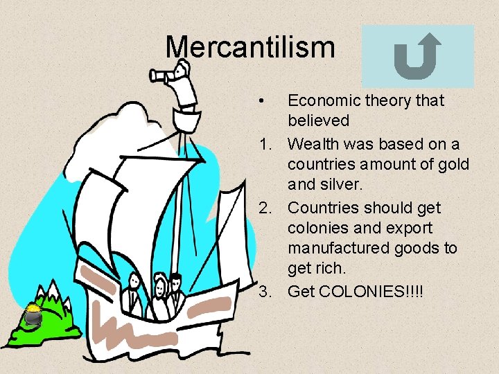 Mercantilism • Economic theory that believed 1. Wealth was based on a countries amount