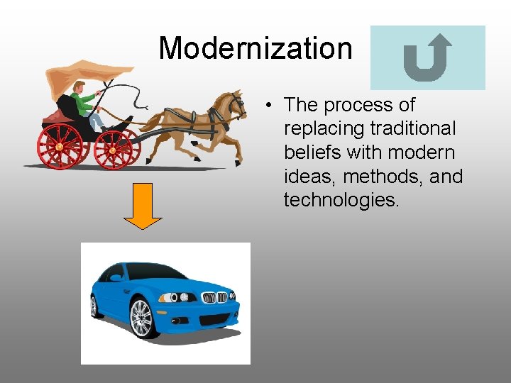 Modernization • The process of replacing traditional beliefs with modern ideas, methods, and technologies.