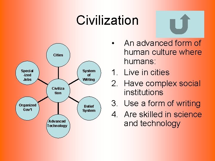 Civilization • Cities System of Writing Special -ized Jobs Civiliza tion Organized Gov’t Belief