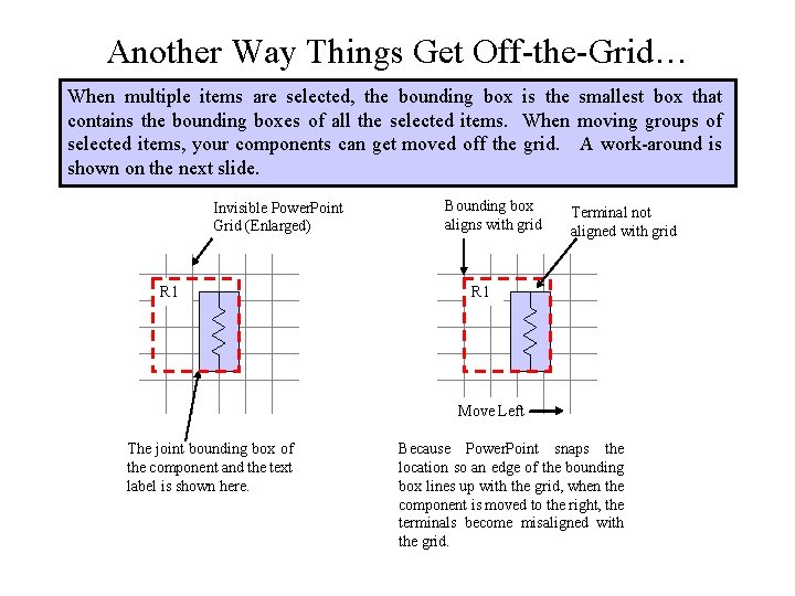 Another Way Things Get Off-the-Grid… When multiple items are selected, the bounding box is