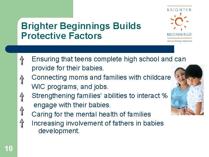 Brighter Beginnings Builds Protective Factors Ensuring that teens complete high school and can provide
