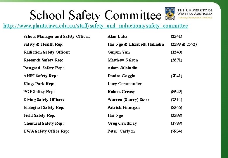 School Safety Committee http: //www. plants. uwa. edu. au/staff/safety_and_inductions/safety_committee School Manager and Safety Officer: