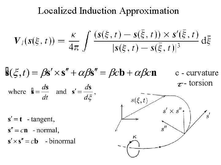 Localized Induction Approximation c - curvature - torsion 