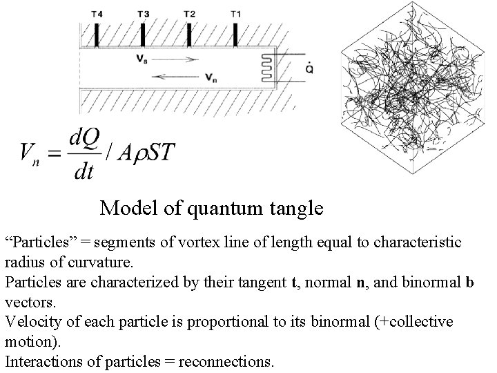 Model of quantum tangle “Particles” = segments of vortex line of length equal to