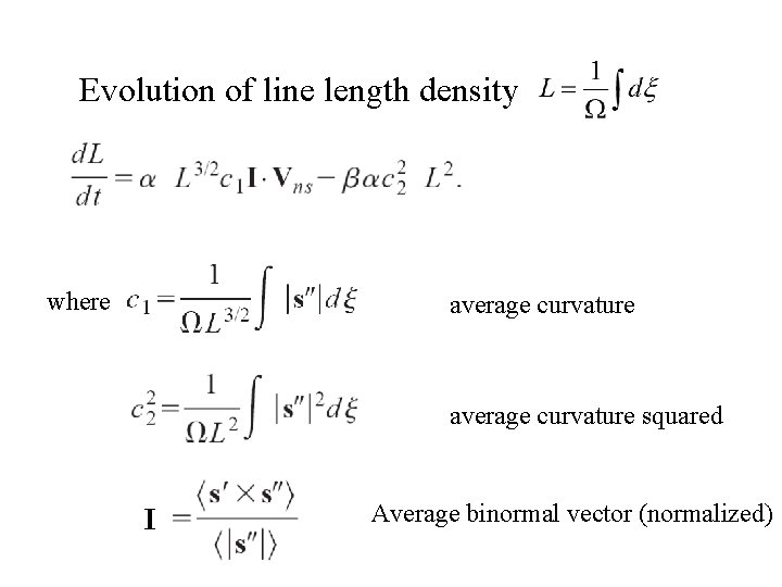 Evolution of line length density where average curvature squared I Average binormal vector (normalized)