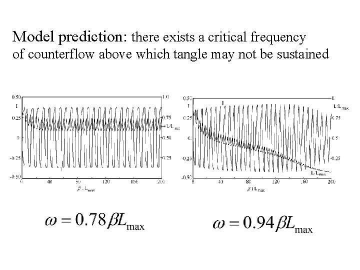 Model prediction: there exists a critical frequency of counterflow above which tangle may not