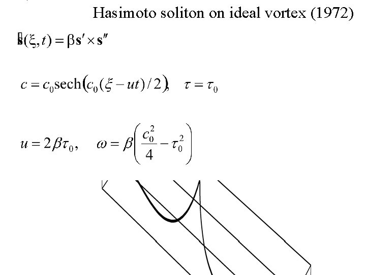 Hasimoto soliton on ideal vortex (1972) : Figure 1 
