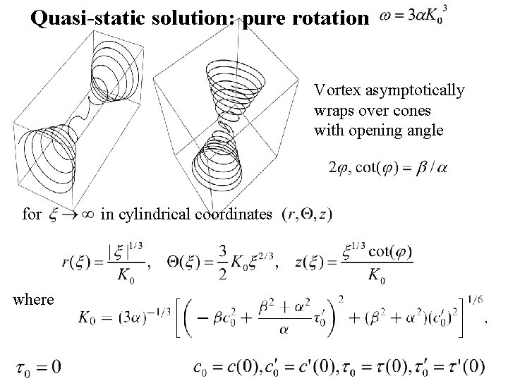 Quasi-static solution: pure rotation Vortex asymptotically wraps over cones with opening angle for where