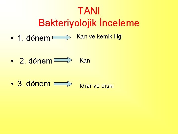 TANI Bakteriyolojik İnceleme • 1. dönem Kan ve kemik iliği • 2. dönem Kan