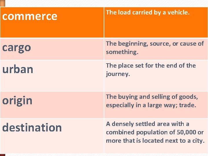 commerce The load carried by a vehicle. cargo The beginning, source, or cause of