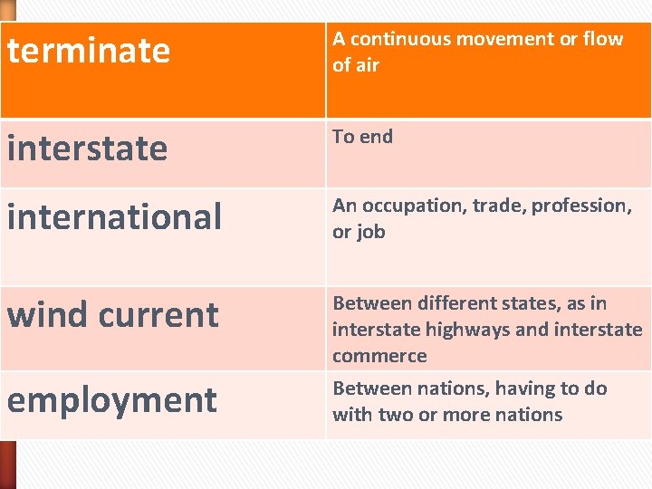 terminate A continuous movement or flow of air interstate To end international An occupation,