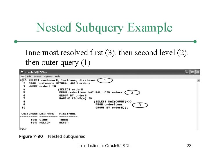 Nested Subquery Example Innermost resolved first (3), then second level (2), then outer query