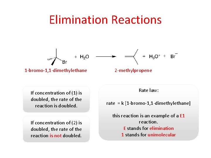 Elimination Reactions 1 -bromo-1, 1 -dimethylethane If concentration of (1) is doubled, the rate