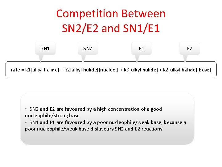 Competition Between SN 2/E 2 and SN 1/E 1 SN 2 E 1 E