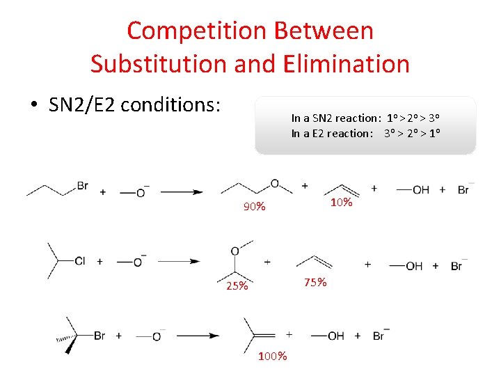 Competition Between Substitution and Elimination • SN 2/E 2 conditions: In a SN 2