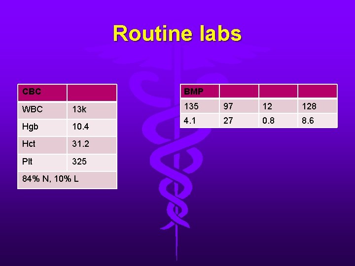 Routine labs CBC BMP WBC 13 k Hgb 10. 4 Hct 31. 2 Plt