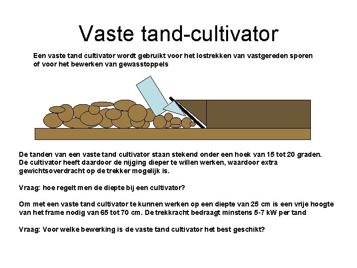 Vaste tand-cultivator Een vaste tand cultivator wordt gebruikt voor het lostrekken vastgereden sporen of