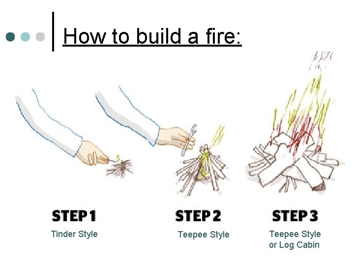 How to build a fire: Tinder Style Teepee Style or Log Cabin 