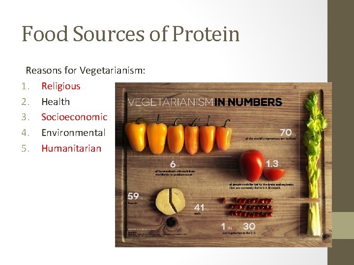 Food Sources of Protein Reasons for Vegetarianism: 1. Religious 2. Health 3. Socioeconomic 4.