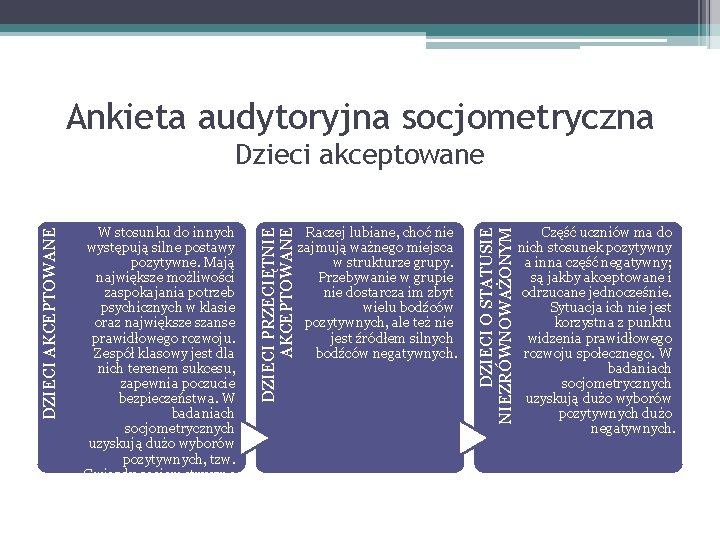 Ankieta audytoryjna socjometryczna Raczej lubiane, choć nie zajmują ważnego miejsca w strukturze grupy. Przebywanie