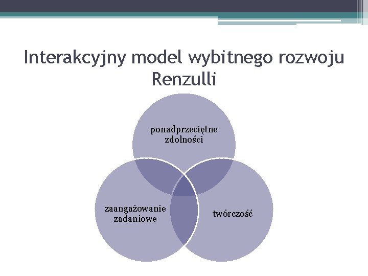 Interakcyjny model wybitnego rozwoju Renzulli ponadprzeciętne zdolności zaangażowanie zadaniowe twórczość 