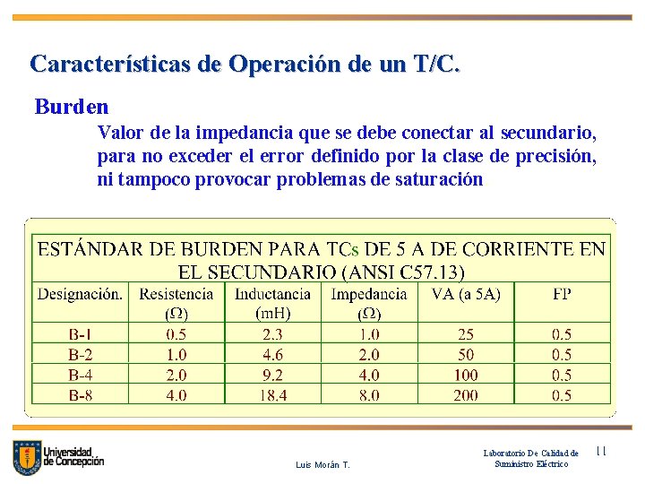 Características de Operación de un T/C. Burden Valor de la impedancia que se debe
