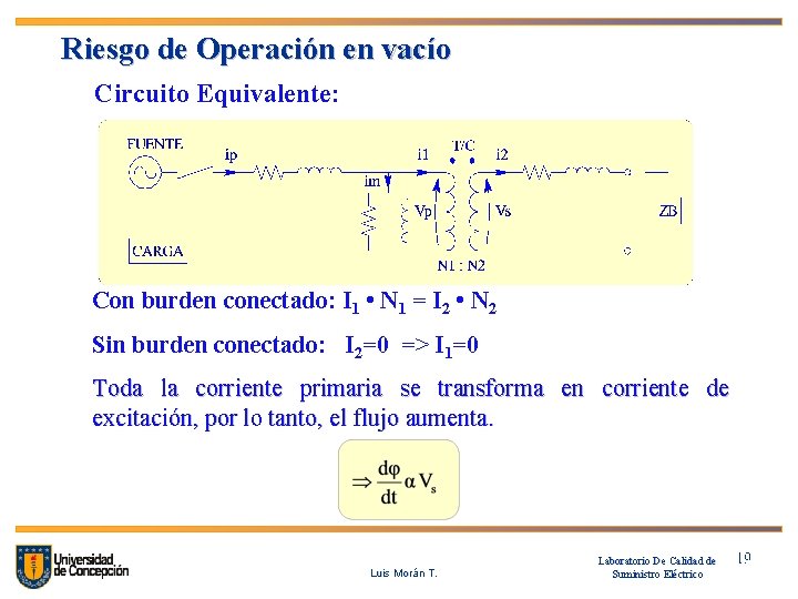 Riesgo de Operación en vacío Circuito Equivalente: Con burden conectado: I 1 • N