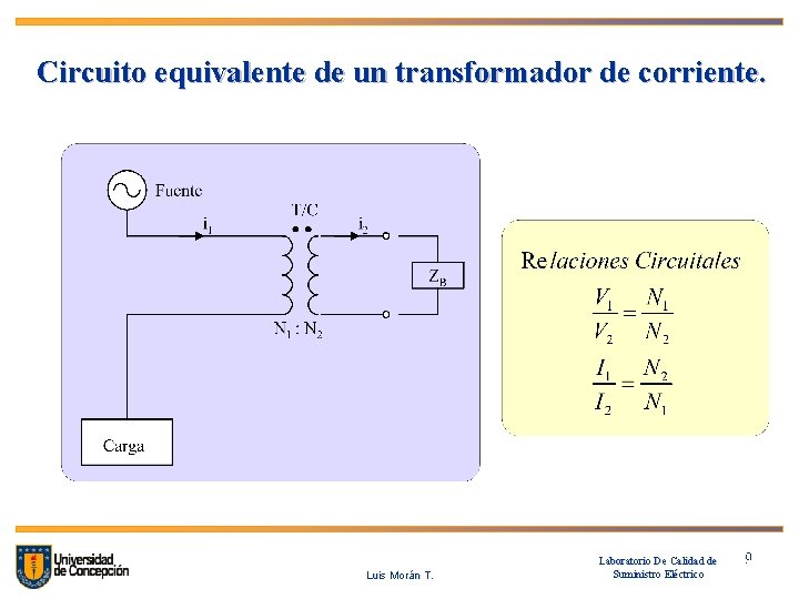 Circuito equivalente de un transformador de corriente. Luis Morán T. Laboratorio De Calidad de