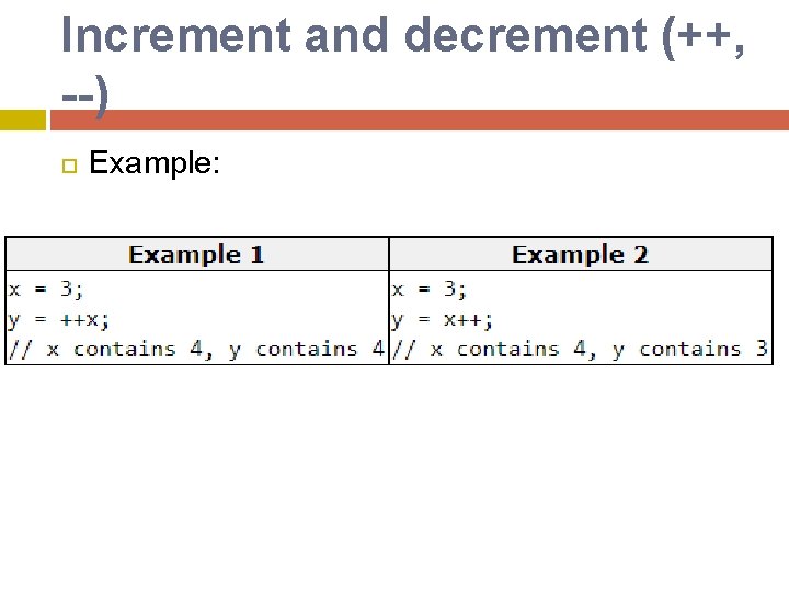 Increment and decrement (++, --) Example: Increment and decrement (++, --) Example: