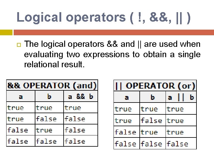 Logical operators ( !, &&, || ) The logical operators && and || are Logical operators ( !, &&, || ) The logical operators && and || are