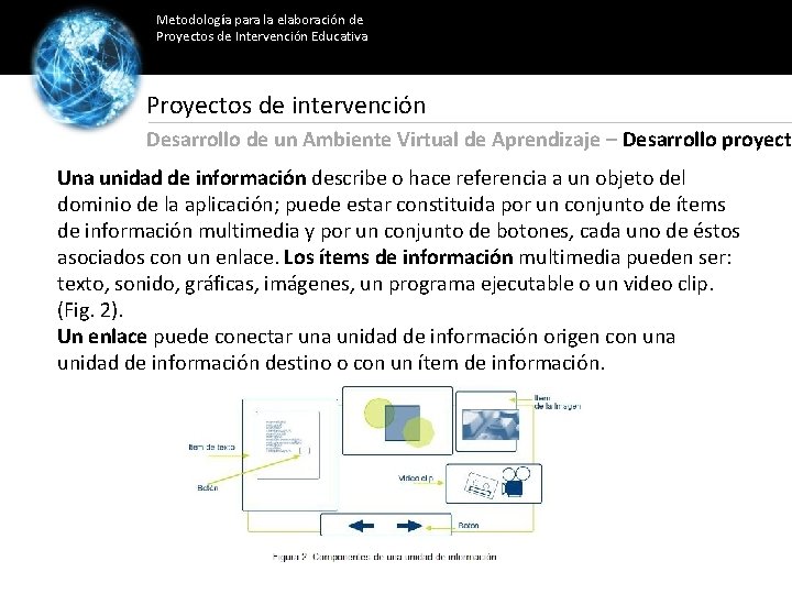 Metodología para la elaboración de Proyectos de Intervención Educativa Proyectos de intervención Desarrollo de