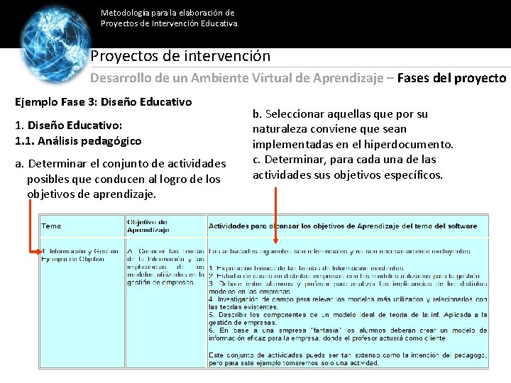 Metodología para la elaboración de Proyectos de Intervención Educativa Proyectos de intervención Desarrollo de