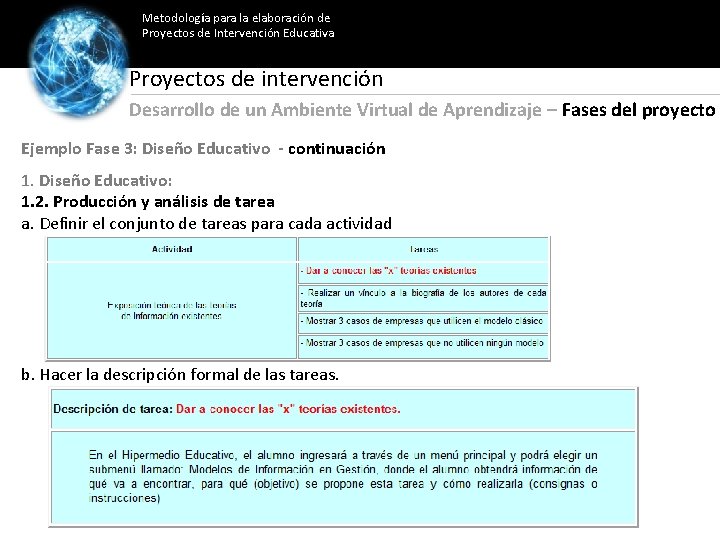 Metodología para la elaboración de Proyectos de Intervención Educativa Proyectos de intervención Desarrollo de