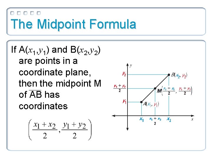The Midpoint Formula If A(x 1, y 1) and B(x 2, y 2) are