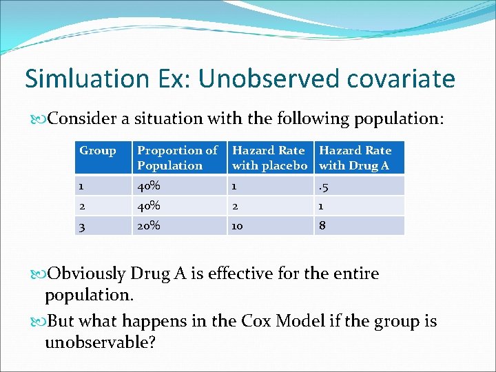 Simluation Ex: Unobserved covariate Consider a situation with the following population: Group Proportion of