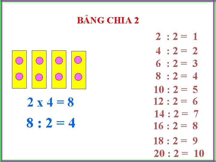 BẢNG CHIA 2 2 x 4=8 8: 2=4 2 : 2= 4 : 2=