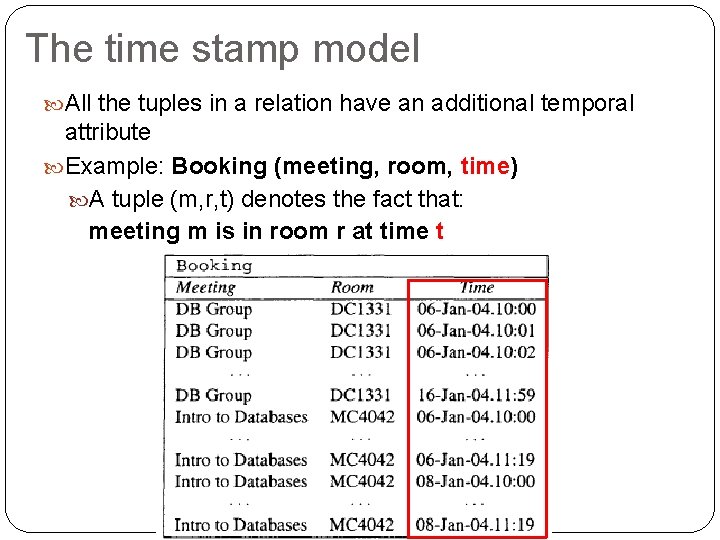 The time stamp model All the tuples in a relation have an additional temporal