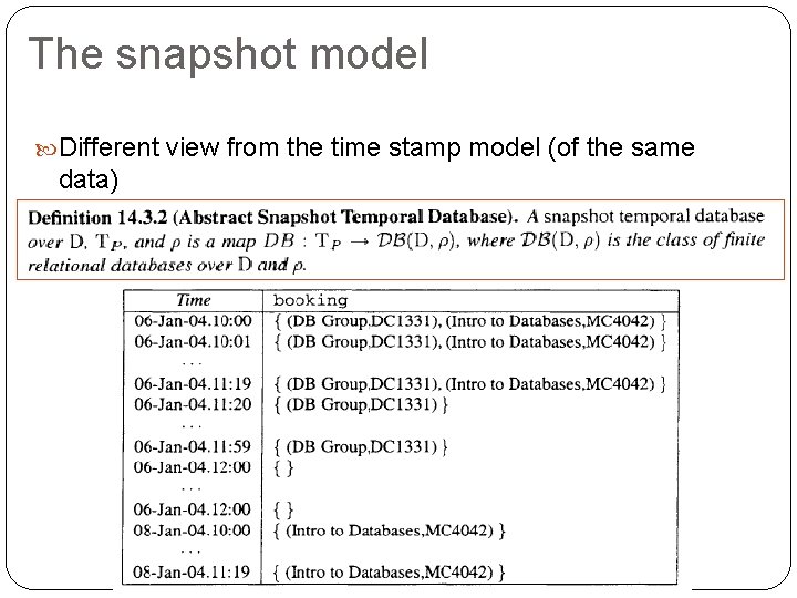 The snapshot model Different view from the time stamp model (of the same data)
