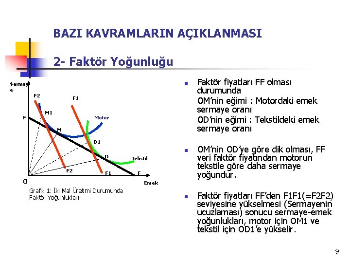 BAZI KAVRAMLARIN AÇIKLANMASI 2 - Faktör Yoğunluğu n Sermay e F 2 F F