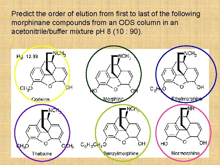 Predict the order of elution from first to last of the following morphinane compounds