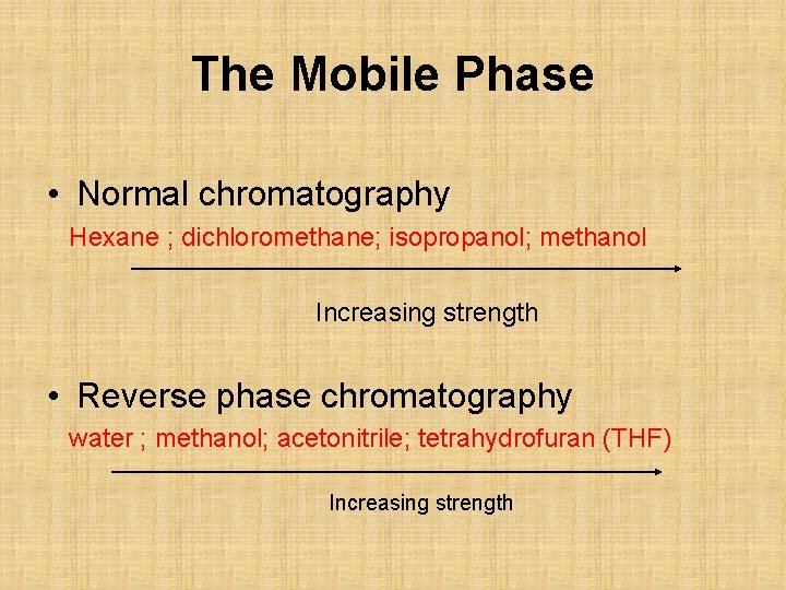 The Mobile Phase • Normal chromatography Hexane ; dichloromethane; isopropanol; methanol Increasing strength •