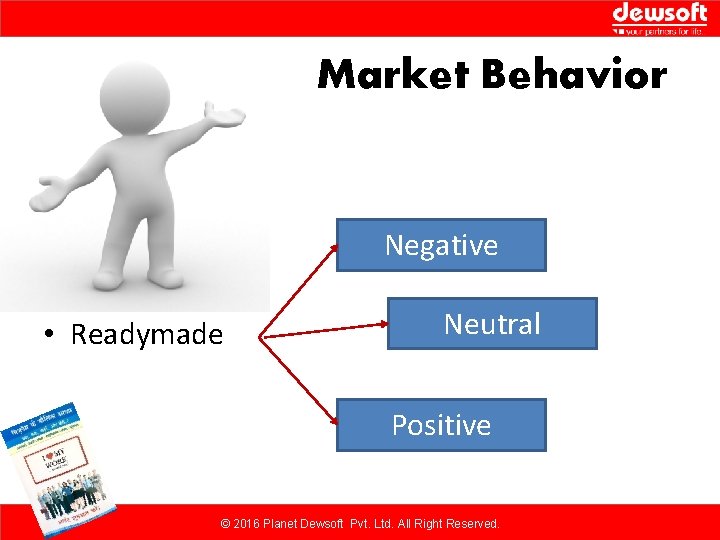 Market Behavior Negative • Readymade Neutral Positive © 2016 Planet Dewsoft Pvt. Ltd. All