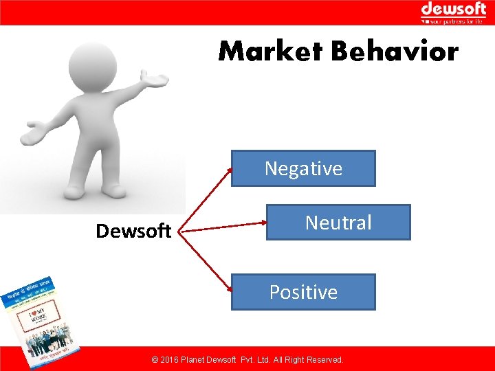 Market Behavior Negative Dewsoft Neutral Positive © 2016 Planet Dewsoft Pvt. Ltd. All Right