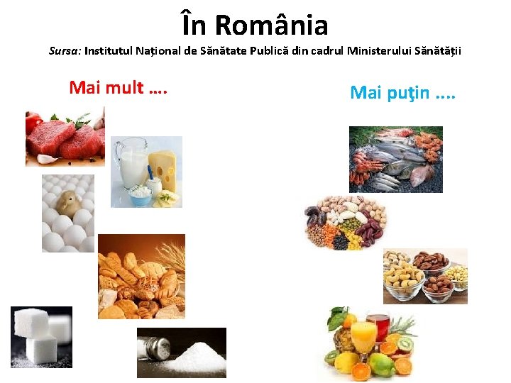 În România Sursa: Institutul Național de Sănătate Publică din cadrul Ministerului Sănătății Mai mult