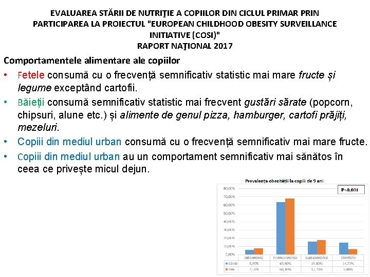 EVALUAREA STĂRII DE NUTRIŢIE A COPIILOR DIN CICLUL PRIMAR PRIN PARTICIPAREA LA PROIECTUL "EUROPEAN