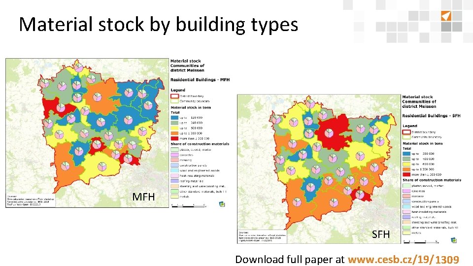 Material stock by building types MFH SFH Download full paper at www. cesb. cz/19/8888