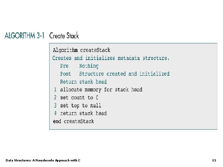 Data Structures: A Pseudocode Approach with C 13 