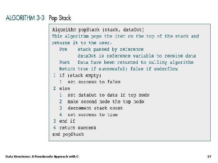 Data Structures: A Pseudocode Approach with C 17 